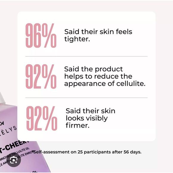 Maëly  Get Cheeky Cellulite Oil Maelys $69 - Picture 4 of 5